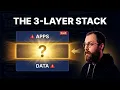 The 3-layer stack that s killing traditional SaaS