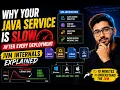 JVM Explained JDK JRE Bytecode ClassLoader JIT JVM Internals Complete Java Guide
