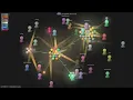 -diffusion-webui - Gource visualisation