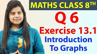 Q 6 - Ex 13.1 - Introduction To Graphs - Maths Class 8th - Chapter 13, CBSE