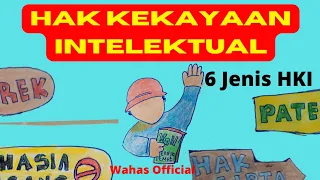 hak kekayaan intelektual atau hki hak cipta merek paten desain industri rahasia dagang dtls