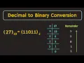 Decimal to Binary Conversion Explained with Solved Examples