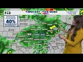 DFW Weather Latest forecast and timeline for rain potential in North Texas