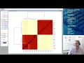 Data analysis using R - Answers to Assignment 6