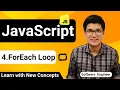 JavaScript forEach Loop with Easy Example JavaScript Tutorial for Beginners
