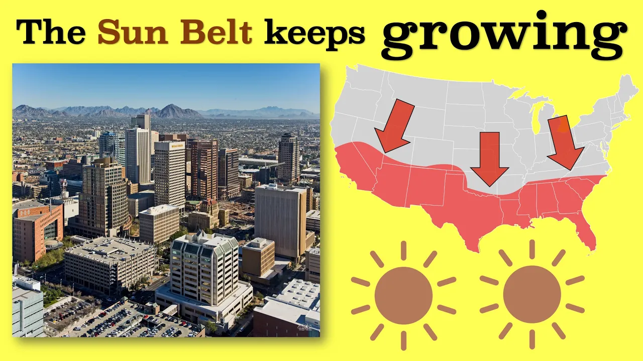 Sun Belt Migration: Post-WWII Economic and Demographic Shifts