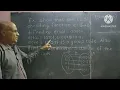 Group Code and minimum distance of group of code prof F B Khan sir