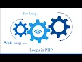 PHP MySQL in Hindi 13 What is loop PHP While loop