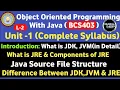 JDK JRE JVM L-2 Unit-1 Java Source File Structure Difference Between JDK JVM JRE BCS403
