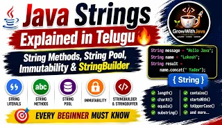 Java Strings Explained in Telugu String Methods String Pool Immutability StringBuilder