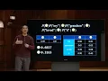 Language - Lecture 6