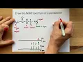 Draw the 1H NMR Spectrum of 2-pentanone