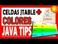 18 JAVA TIPS Change ROW COLOR in JTABLE Java Tutorial