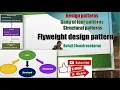 Learn the Flyweight design pattern Structural - GOF and its implementation in Java