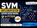 SVM Support Vector Machine Implementation in Python Machine Learning Tutorial