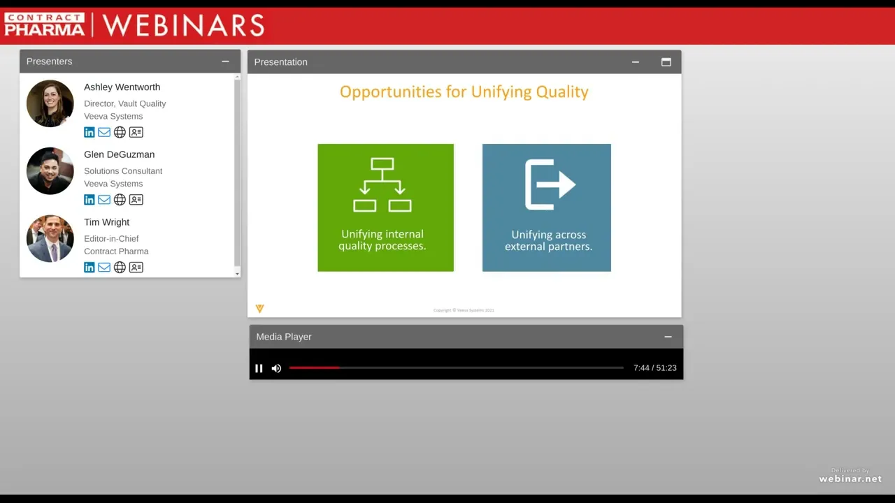 Unifying Quality Manufacturing to Drive Speed, Collaboration, and Compliance