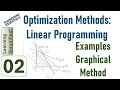 Linear Programming using Graphical Method Worked Out Examples