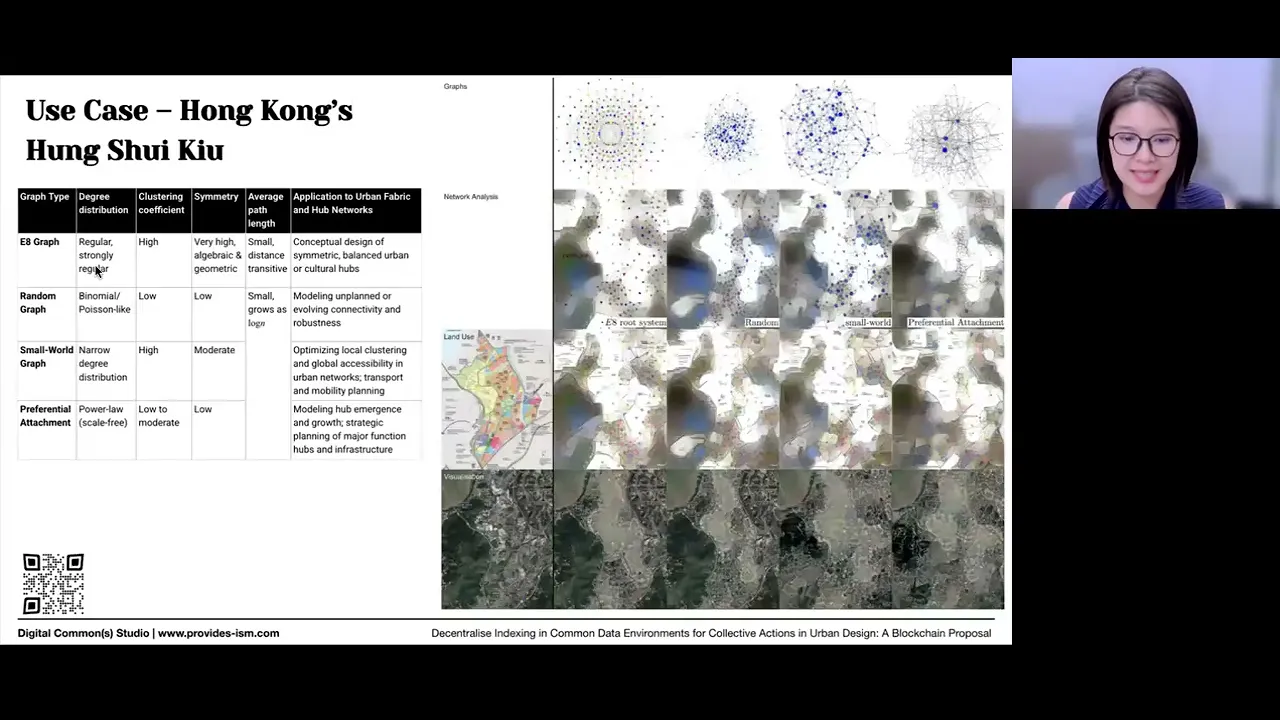 ICCC'25 | 21e8: Decentralized Indexing for a Peer-to-Peer Architectural Commons #21e8