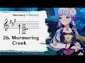 Download Lagu 26. Murmuring Creek | Inazuma’s Musical Harmony | Genshin Music Analysis Series #26