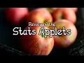 Stats Applets Review