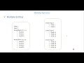 29 OData Service - Multiple Entities with POST method