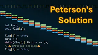 The 80 s Algorithm to Avoid Race Conditions and Why It Failed