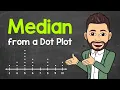 How to Find the Median from a Dot Plot Math with Mr J