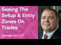 Trading with Technical Indicators James Boyd 8-17-26