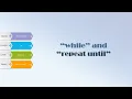 Go Language for Beginners - Lesson While and Repeat Until loops