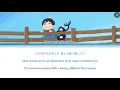 Ousama Ranking Opening (Full) -Boy- Lyrics