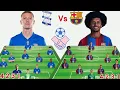 Birmingham Vs Barcelona Potential Head To Head Line up with Adeyemi in Friendly Match Season