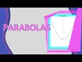 Parabolas Finding Vertex Focus and Directrix