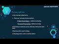 Polymorphism in C NET