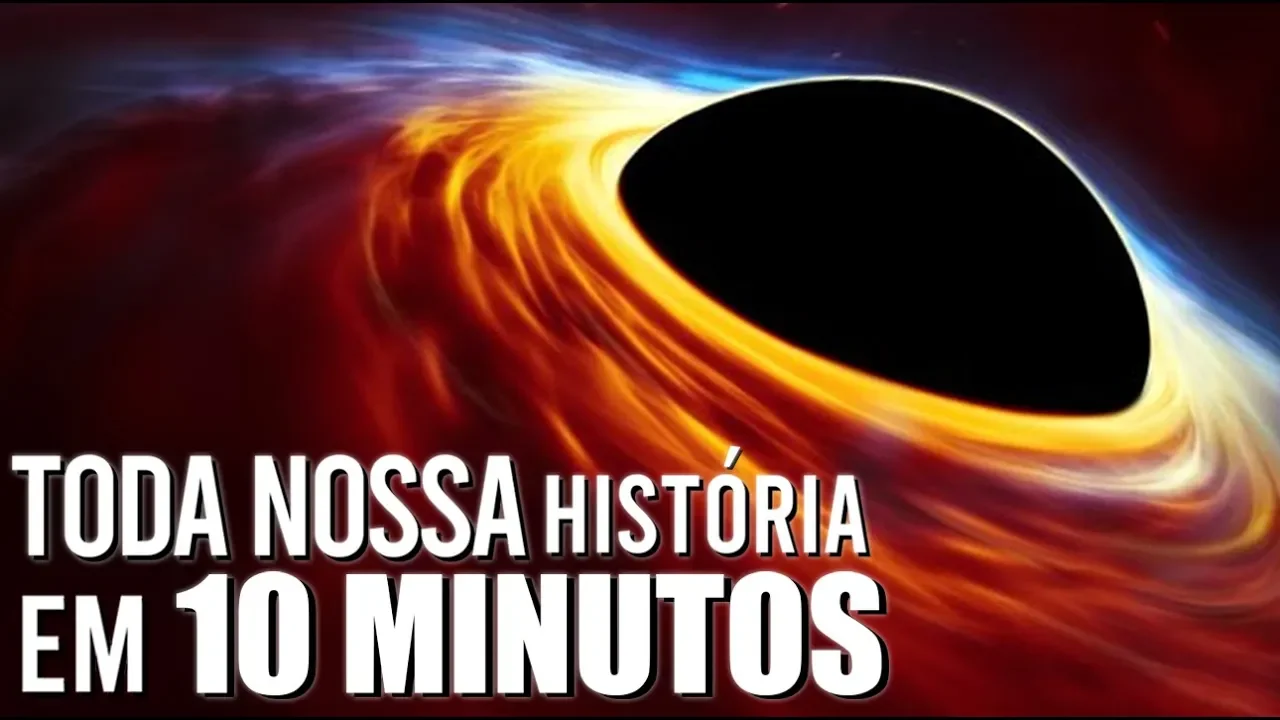 TODA NOSSA HISTÓRIA EM 10 MINUTOS !!