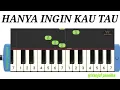 Download Lagu not pianika hanya ingin kau tau republik