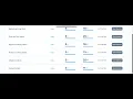 JS Coding Test - 2 Answers JavaScript Nxtwave Intensive 2 0 No No Explanation