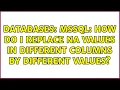 Databases msSQL How do I replace NA values in different columns by different values