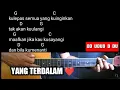 Download Lagu Kunci Gitar PETERPAN - YANG TERDALAM ( Chord Gitar ,Lirik Lagu,and Genjrengan )
