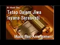 Download Lagu Tetap Dalam Jiwa/Isyana Sarasvati [Music Box]