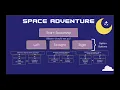 campCODE - Scratch Lesson 10