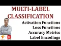 How to solve Multi-Label Classification Problems in Deep Learning with Tensorflow Keras