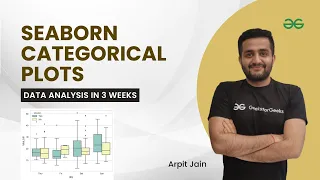 Seaborn Categorical Plots Data Analysis in 3 Weeks Arpit Jain GeeksForGeeks Python