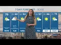 SW Idaho weather warm Monday then a big temperature drop