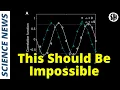Download Lagu This should not be possible: Entanglement without Entanglement
