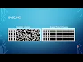 Automated Warehouse Optimisation Using a Genetic Algorithm and Multi-Agent Path Finding
