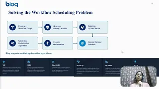 Workflow Scheduling Optimization using QUBO