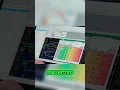 Clearing DTCs and Boost Error Road Test Explained