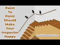 Simple Method To Find Angled Platform Stair Handrail Measurements - No Complicated Math Here