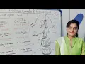 SPINAL CORD FASCICULUS GRACILIS FASCICULUS CUNEATUS TRACT PART - 5