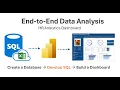 End-to-End SQL Power BI 2024 Create a Database Novice Friendly Project Analysis